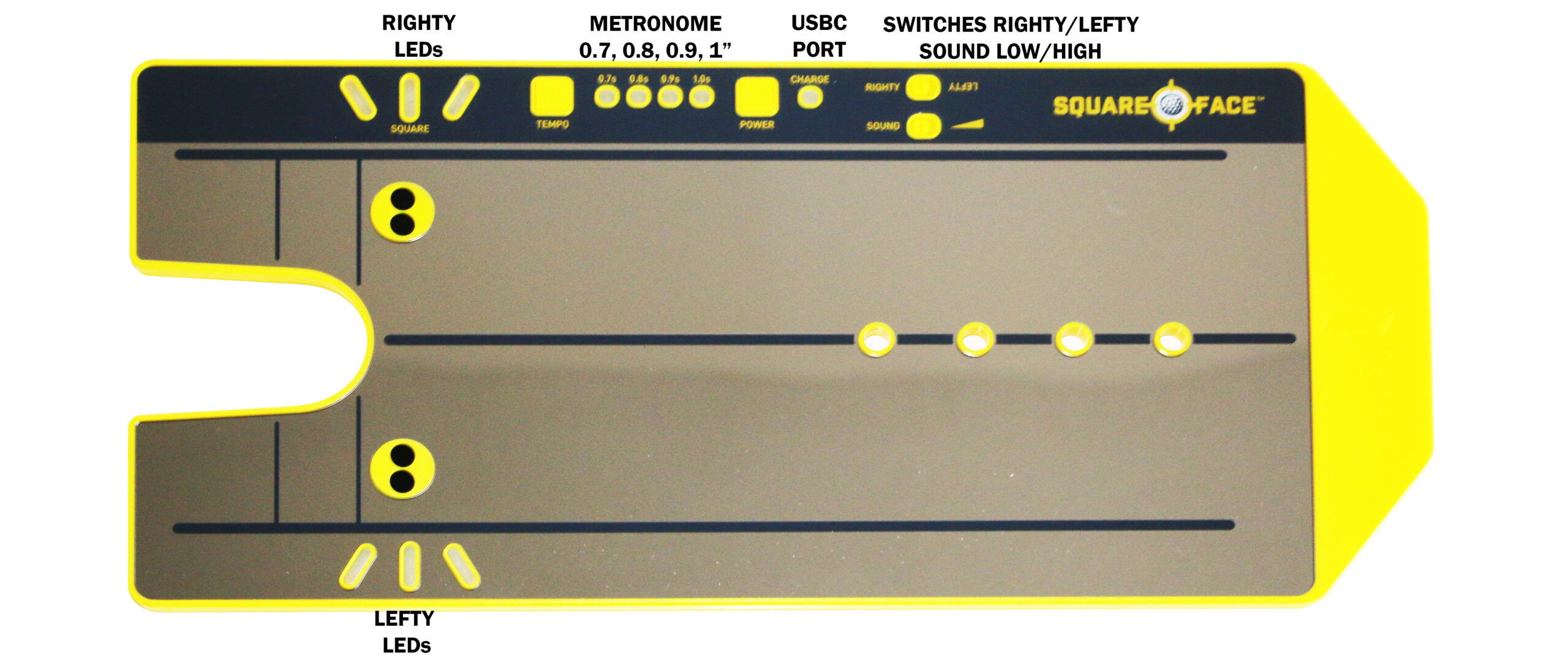 The Square Face: The Electronic Putting Mirror