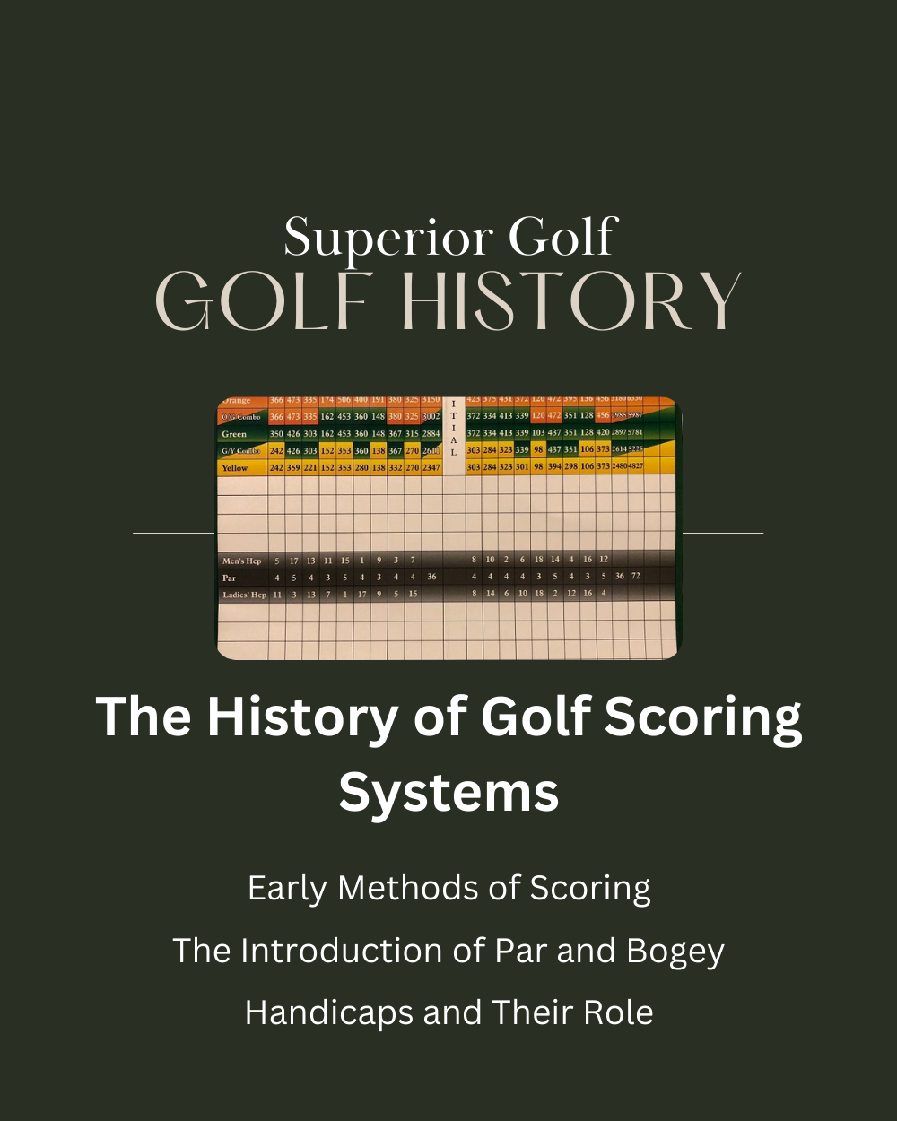 The History of Golf Scoring Systems